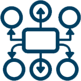 Bearbeitung und Austausch von Bildern