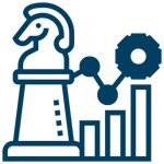 Entwicklung von Marketing Strategien